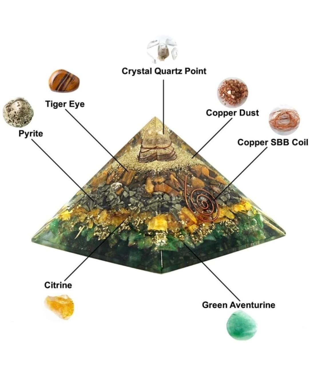 Money Magnet Pyramid - Money Increase (1p) Home Decor