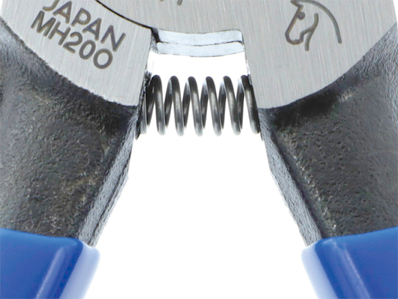 KEIBA Blade Nippers 150mm Type - Blue (1p) Blade Nippers