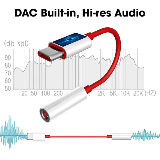 Type C to 3.5 mm Jack Audio Connector Accessories