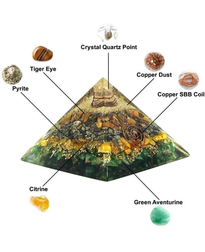 Money Magnet Pyramid - Money Increase (1p) Home Decor